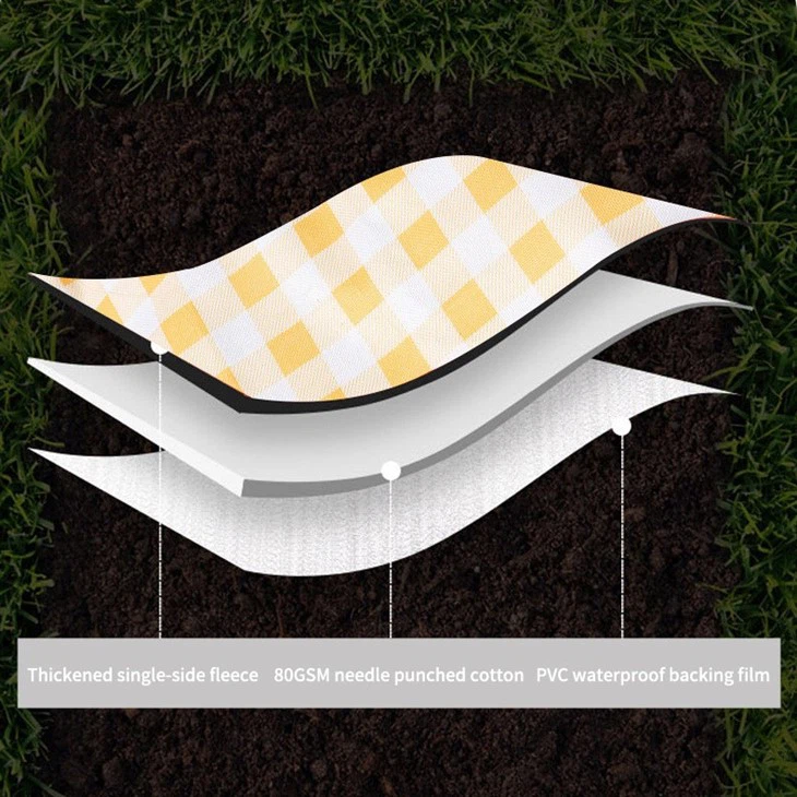 Foldable Waterproof Picnic Blanket For Sale